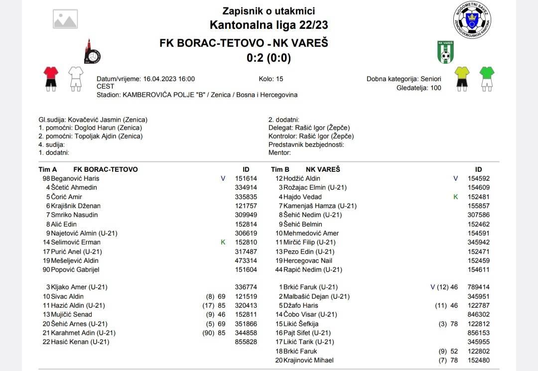 NK-Vares-15kolo-7