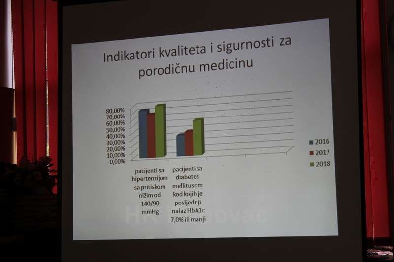 kvalitetazdravstva-13