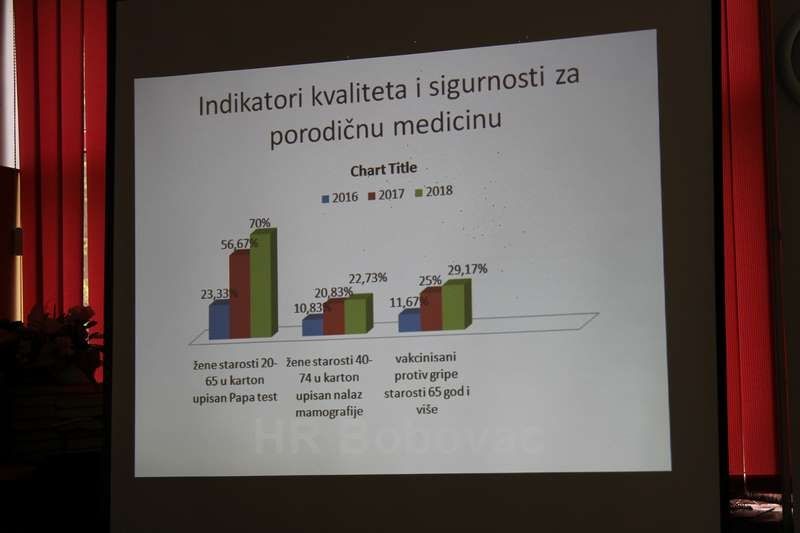 kvalitetazdravstva-14
