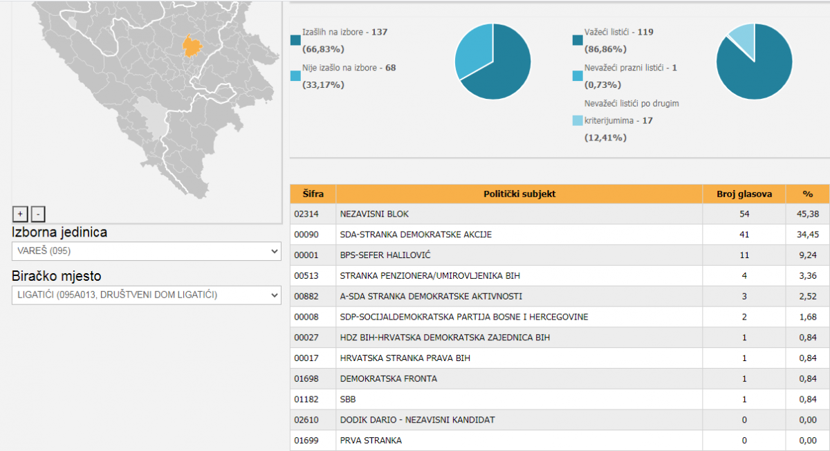 vijece14
