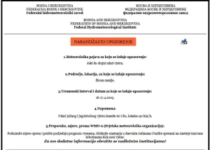 Narančasto upozorenje - jak vjetar 16. i 17.04.2025.