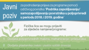 Javni poziv &quot;Podrška zapošljavanju/samozapošljavanju povratnika u poljoprivredi u periodu 2018. i 2019. godine“