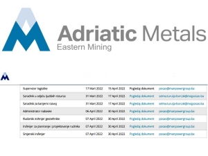 Eastern Mining - oglasi za posao